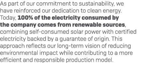As part of our commitment to sustainability, we have reinforced our dedication to clean energy. Today, 100% of the el...