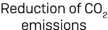 Reduction of CO2 emissions