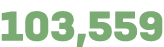 103,559