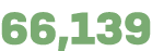 66,139