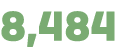 8,484