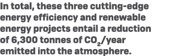 In total, these three cutting edge energy efficiency and renewable energy projects entail a reduction of 6,300 tonnes...