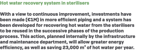 Hot water recovery system in sterilisers With a view to continuous improvement, investments have been made (€1M) in m...